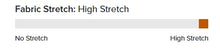Load image into Gallery viewer, COMING SOON - Ariat Women’s Sky Valley Perfect Rise Revel Ultrastretch Wide Leg Jeans